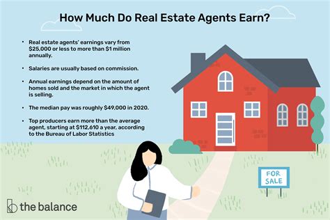 How Much Does A Real Estate Agent Make A Year